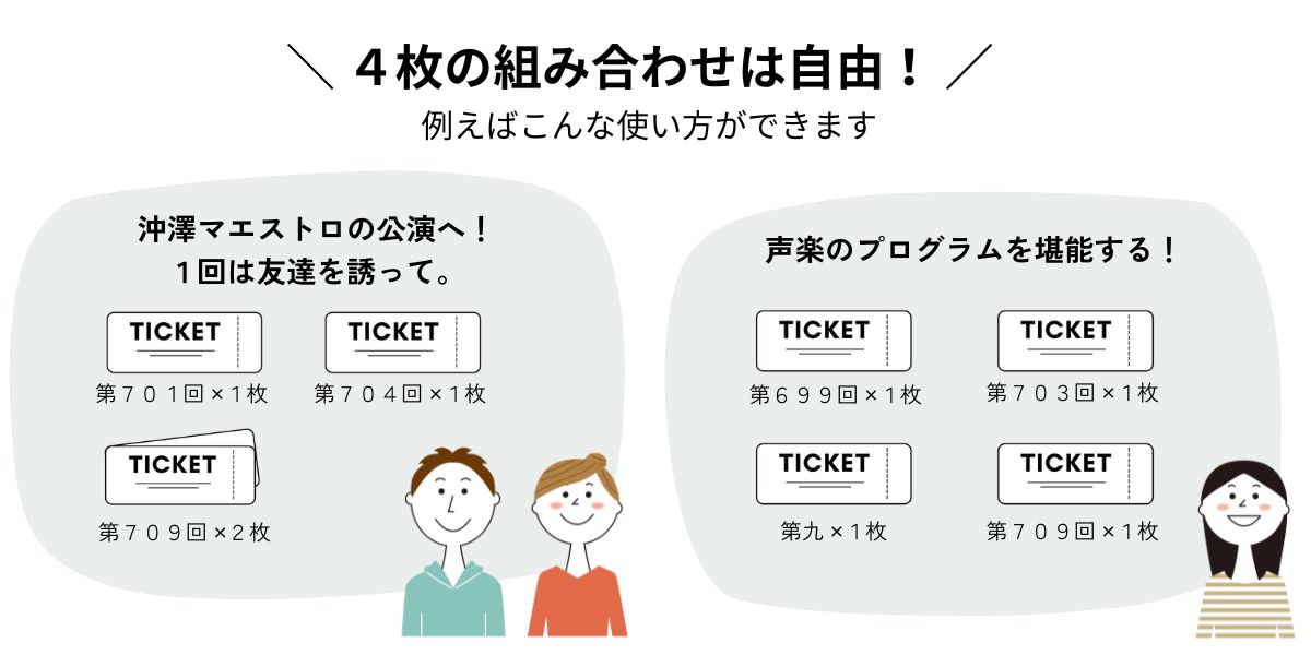 チケット組み合わせ
