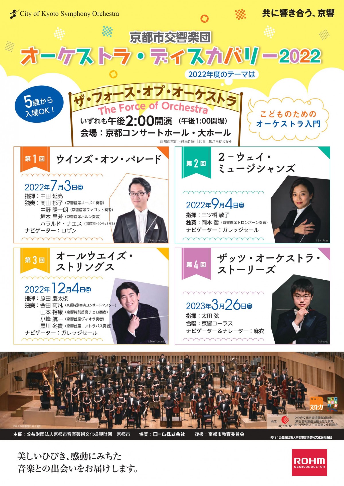 Orchestra Discovery 2022
<The Forth of Orchestra !!>
Vol.2　2-way Musicians
