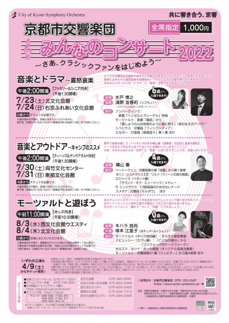 京響みんなのコンサート2022
「音楽とドラマ～喜怒哀楽」
