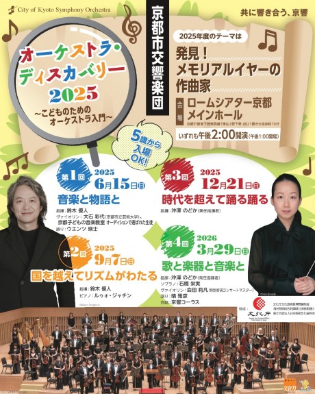 オーケストラ・ディスカバリー2025 「発見！メモリアルイヤーの作曲家」
第2回 国を越えてリズムがわたる
